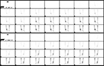 Figure 9C